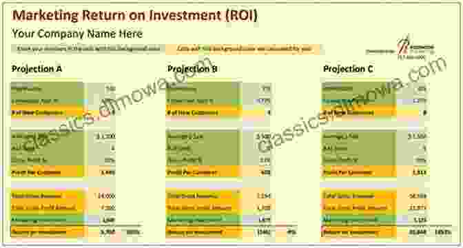 A Calculator Displaying The ROI Of A Social Media Advertising Campaign The Facts About Online Advertising: Understand The Value Of Social Media Digital Advertising