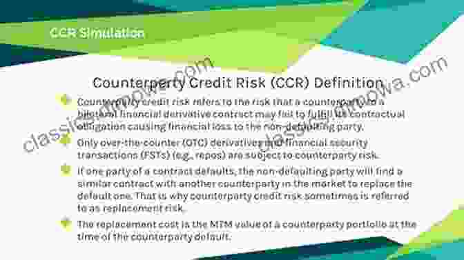 A Graphical Representation Of Counterparty Credit Risk, Illustrating The Potential For Contagion And Systemic Risk Modern Financial Engineering: Counterparty Credit Portfolio And Systemic Risks (Topics In Systems Engineering 2)