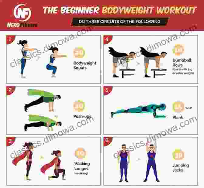 A Series Of Bodyweight Exercises Being Performed. THE BODYWEIGHT PROGRAM Baby Professor