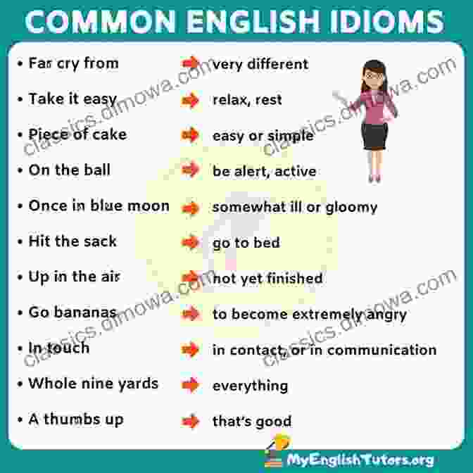 An Illustration Of The Idiom Let S Get The Ball Rolling Easy To Remember English Idioms Language For Kids Children S ESL