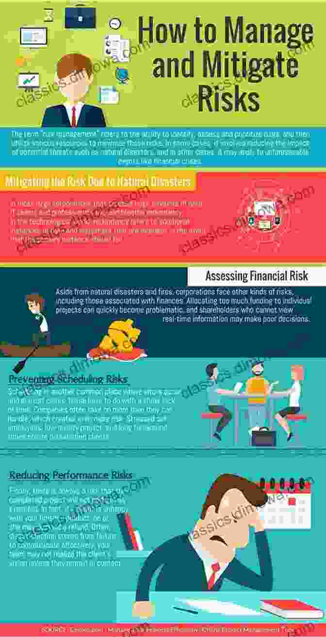 An Infographic Showcasing Various Strategies For Mitigating Systemic Risks, Including Enhanced Regulation, Information Sharing, And Coordinated Policy Responses Modern Financial Engineering: Counterparty Credit Portfolio And Systemic Risks (Topics In Systems Engineering 2)