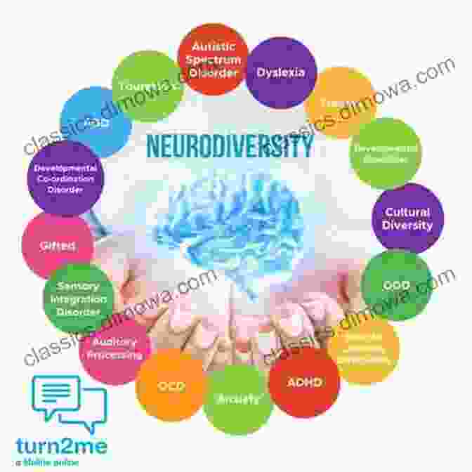 Autistic Individuals Celebrating Neurodiversity And Advocating For Inclusion Let S Use Free Speech And Autism To Unlock Life S Mysteries