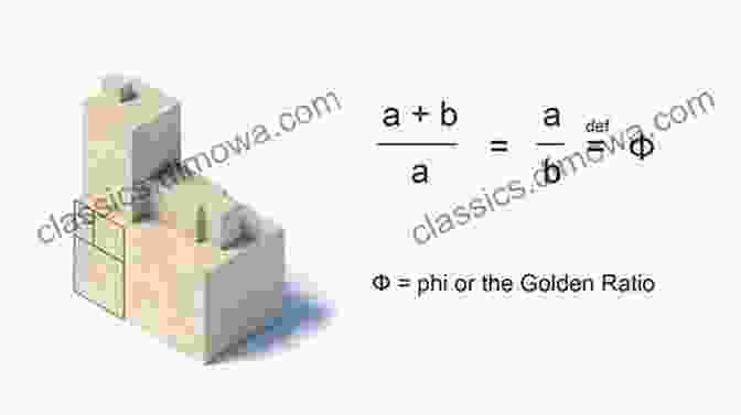 Diagram Illustrating The Use Of Mathematics In Architecture Making And Breaking Mathematical Sense: Histories And Philosophies Of Mathematical Practice