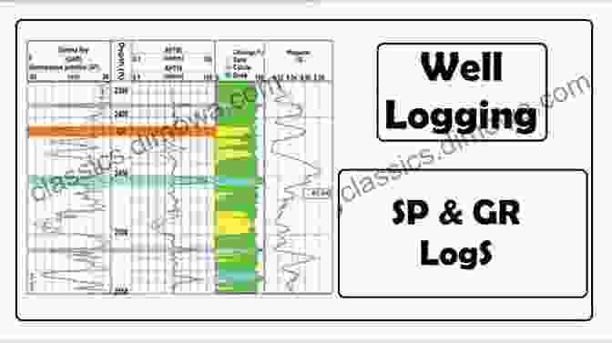 Example Of A Spontaneous Potential (SP) Log Mathematical Model Of Spontaneous Potential Well Logging And Its Numerical Solutions (SpringerBriefs In Mathematics)