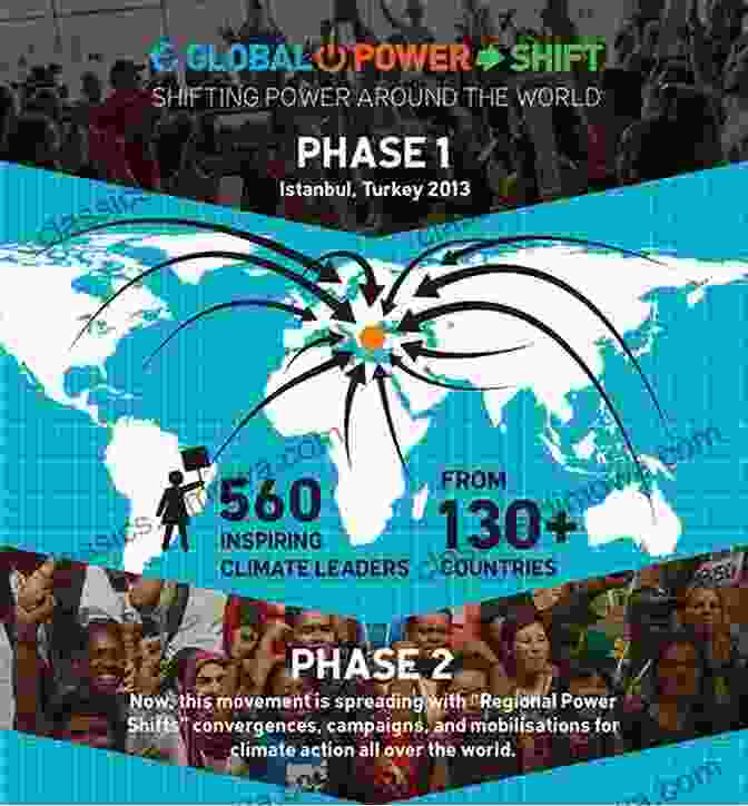 Map Showing The Global Power Shifts THE POLITICAL ECONOMY OF NEW GENERATION