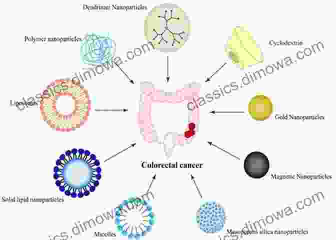 Nanoengineered Biomaterials For Targeted Disease Treatment Nanoengineered Biomaterials For Regenerative Medicine (Micro And Nano Technologies)