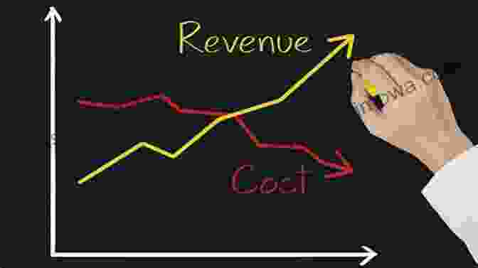 Pricing Operations Optimization Six Sigma Pricing: Improving Pricing Operations To Increase Profits