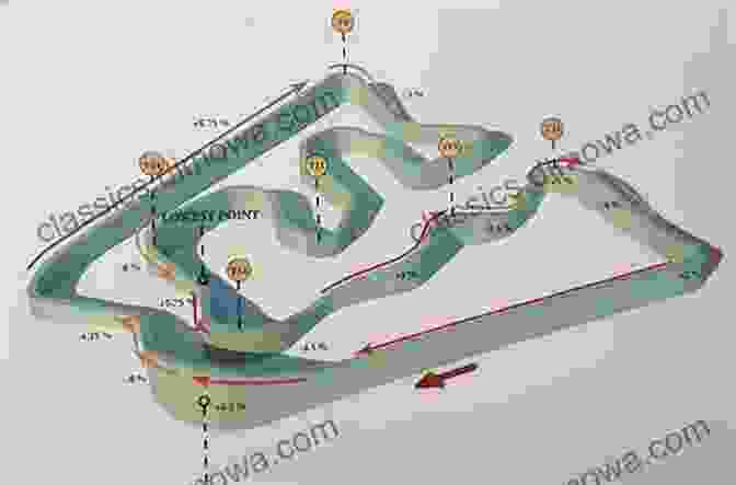 Proposed Mongolian Grand Prix Circuit The Mongolian Dream Formula 1 Grand Prix Proposal (New Formula 1 Circuit Designs 6)