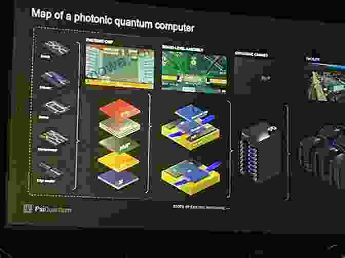 Silicon Photonics: The Future Of Computing Silicon Photonics For High Performance Computing And Beyond