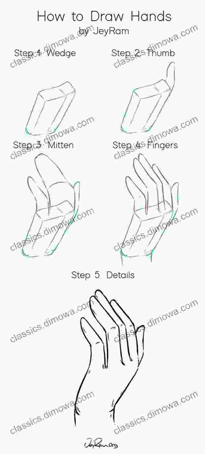 Step By Step Instructions On Drawing Outlines We Train Fingers: Draw Outline Paint By Points Cells Lines