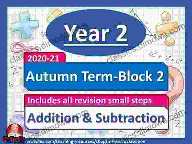 Year 6 Money Autumn Term Block White Rose Maths Year 2 MONEY Autumn Term BLOCK 3 White Rose Maths