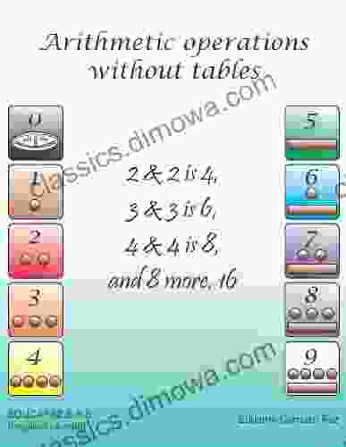 Arithmetic Operations Without Tables (Imaginative Math 5)