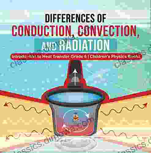 Differences of Conduction Convection and Radiation Introduction to Heat Transfer Grade 6 Children s Physics