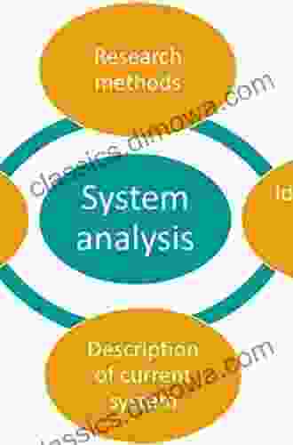 Optimal Space Flight Navigation: An Analytical Approach (Control Engineering)