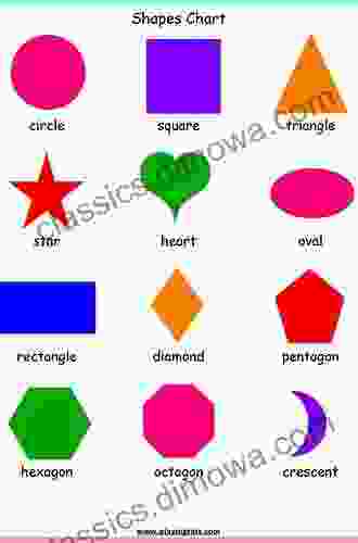 My Ball Is A Circle And My Table Is A Square I Know My Shapes For Kids Baby Toddler Size Shape